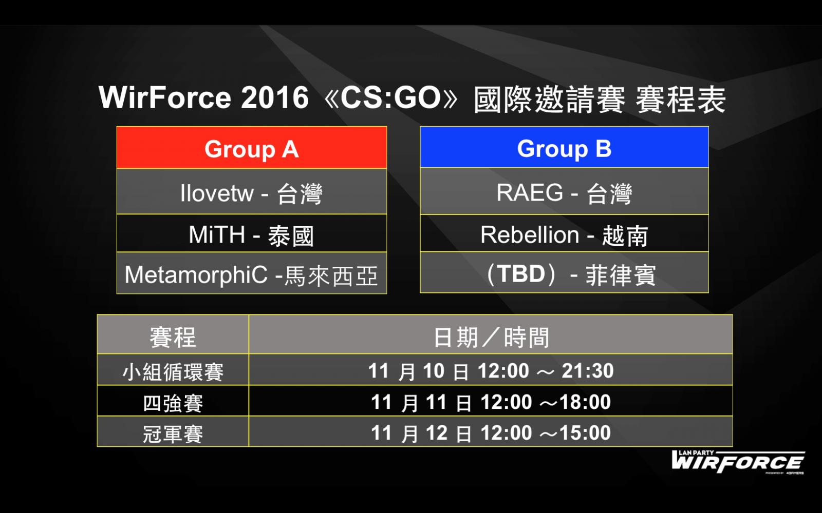 WirForce 2016 四大賽事戰隊、賽程出爐，七國電競好手齊聚台北  4Gamers